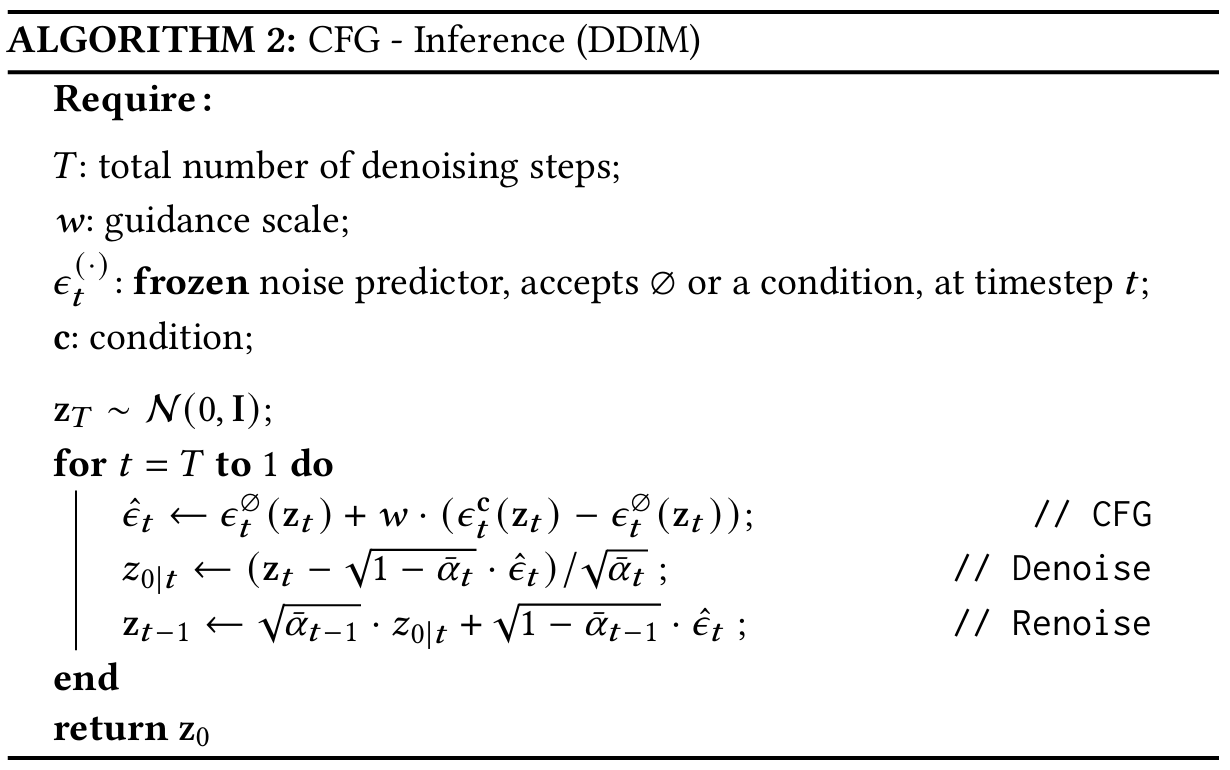 CFG Inference